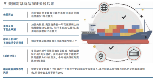 微信截图_20190619003911